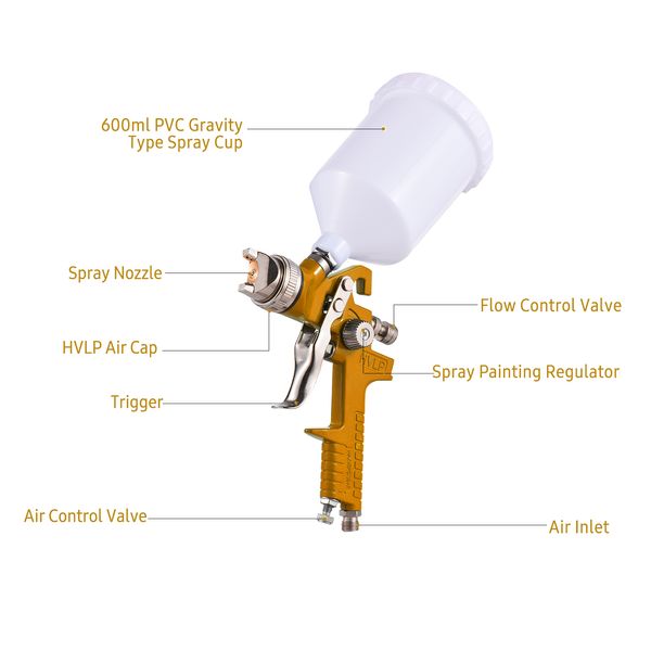 Geevorks pulverizador de pulverizador de pulverizador de pistolas de aerógrafo de aerógrafo com alimentação de aerógrafo com 3pcs bicos para móveis de carro pintados