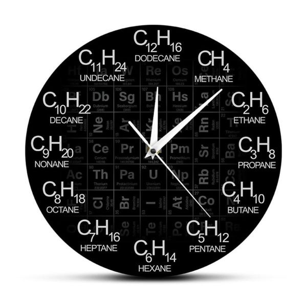 Tabela periódica de elementos Fórmulas químicas de relógio de parede Como números de tempo Relógio de parede ciência química Arte da parede decoração Y20011931573