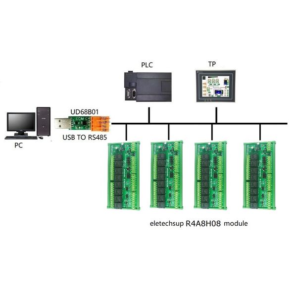 8DO 4DI 4AI 4VI RS485 MODBUS RTU Digital Analog Analog Plc IO Расширяющая плата 4-20MA 0-10 В.