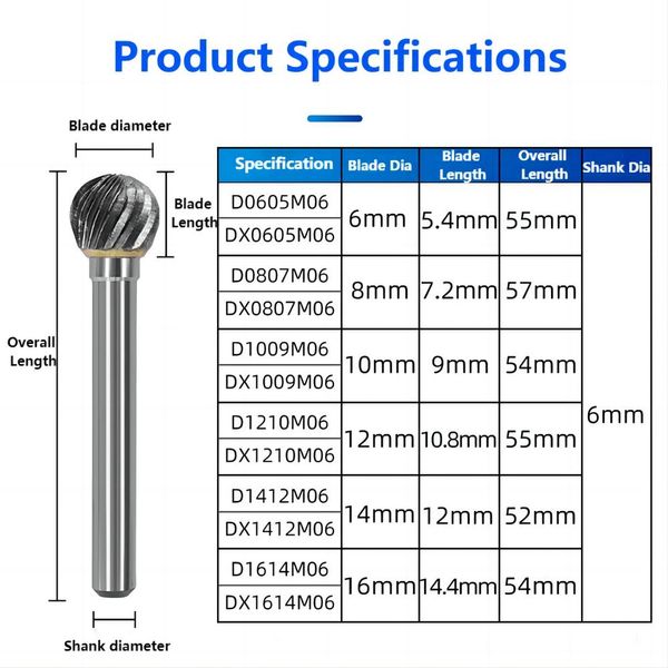 D Type Head Head Carbide Carbide сплав сплав Ротационный Файл Файл Инструмента