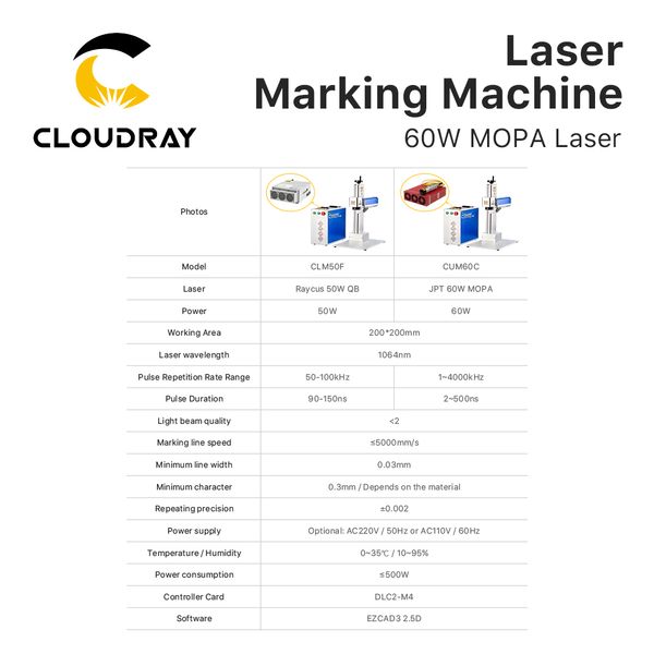 ClouDray Laser Mopa Marking Machine 2.5D Incisiva Machine 50w 60W Metal Color Marking per gioielli Silve Gold Silve Marcatura fai -da -te