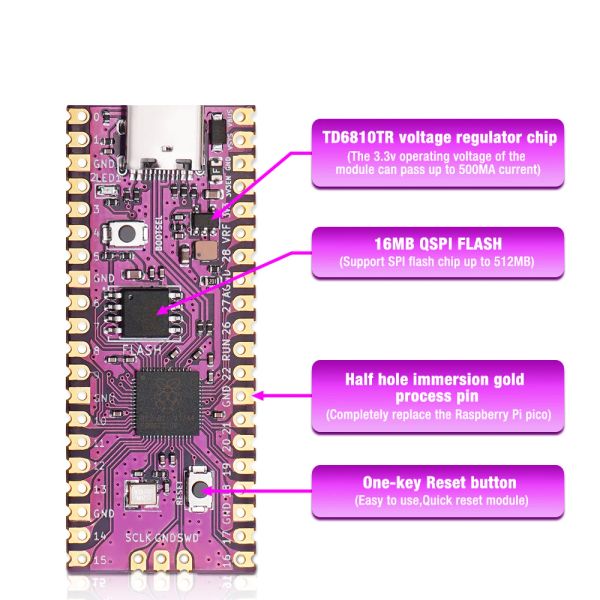 Bitfunx Picoboot Raspberry Pi Pico Board RP2040 Dual-Core 264KB Arm 16MB Blitzmikrocomputer Ortex-M0+ mit USB-Typ-C für NGC