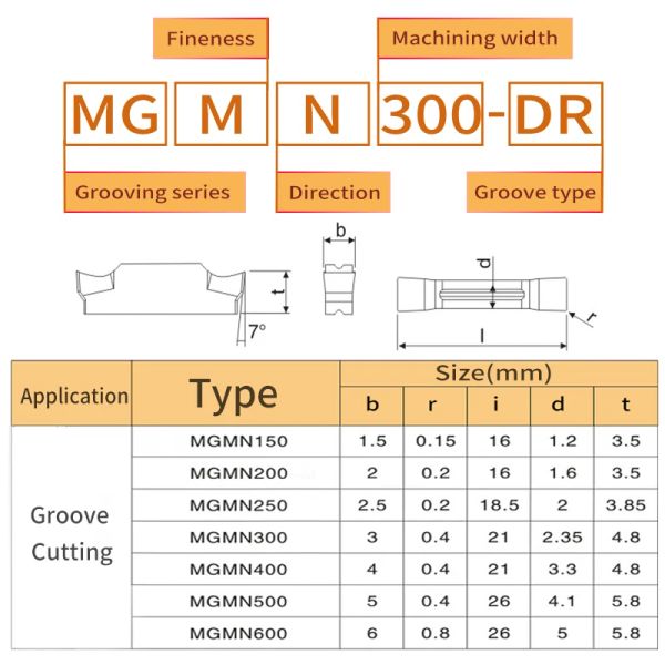 MGMN150 200 250 300 400 500 600 -M/-G/-J/-T/-DR/-PF H01/KT60/YZ6020/YZ5115/YZ5010A Вставка карбида.