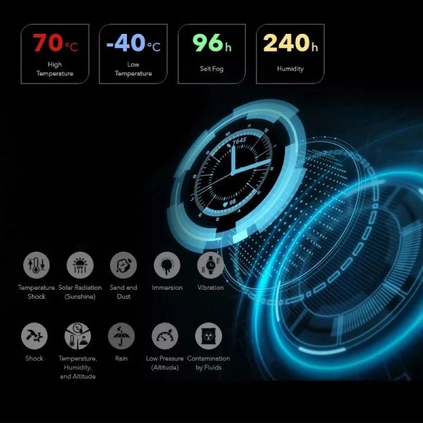 Honor Watch GS Pro Smart Watch SPO2 SMARTWATCH CUSERTOUGE мониторинг Bluetooth Call 1.39 '' AMOLED 5ATM Sports Watch для мужчин