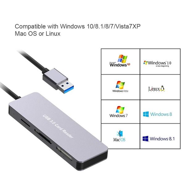 2024 USB 3.0 Card Reader SD Micro SD TF CF MS XD Компактная флэш -флэш -адаптер карт памяти для ноутбука для ноутбука для ноутбука для ноутбука для ноутбука