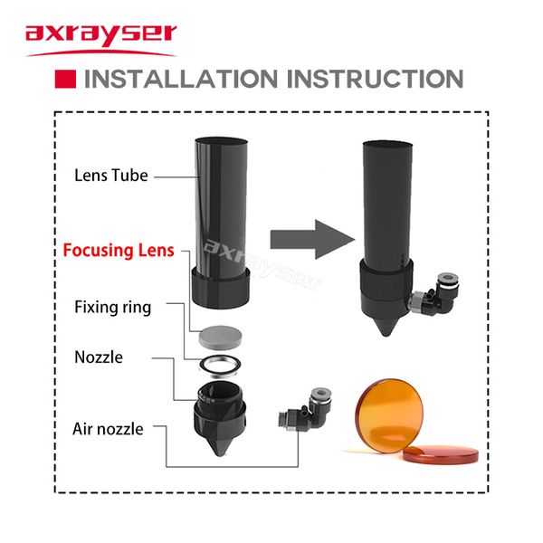 LENS LASER CO2 15/20mm F63.5 PVD Znse Focus per la macchina da taglio delle incisioni F38.1/50.8/63.5/76.2/101.6/127mm Dia.12/15/18/19.05