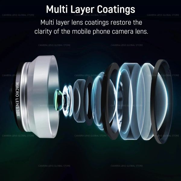 Neewer LS-28 10x HD Macro Lens per iPhone Samsung Phone Cage