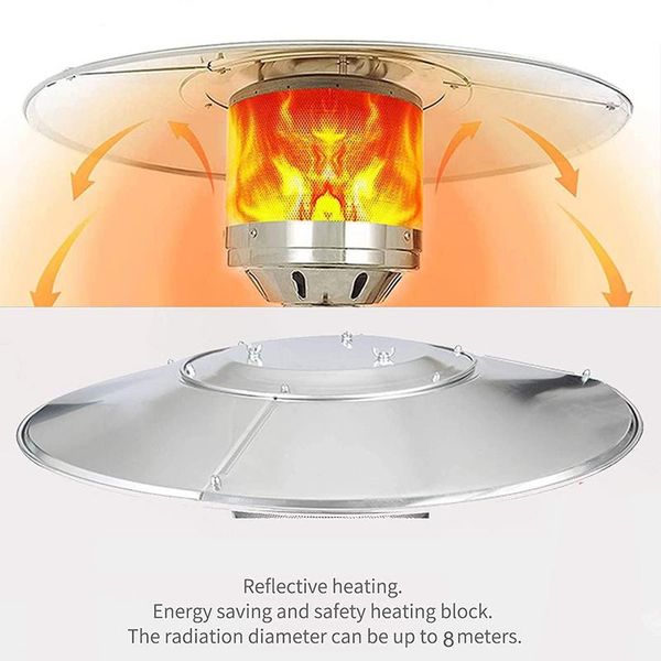 Patio Aquecedor de reposição Dome Parte de propano resistente a calor escudo do refletor para aquecedores de pára -brisa ao ar livre Aquecedores de pátio do pára -brisa