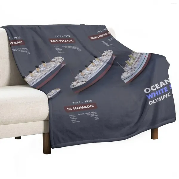 Coperte fodere ocean