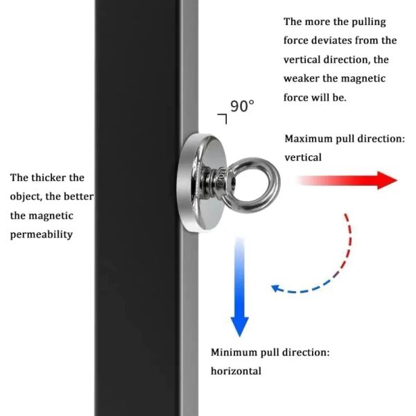 Süper Güçlü Neodim Balıkçılık Mıknatıs Kanca N52 IMAN Nadir Toprak Mıknatıs, Counterk Hole Eyebolt Halat 20-90mm Kurtarma Mıknatısı