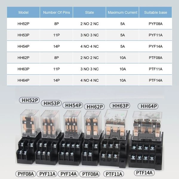 5pcs HH64P Hochleistungsrelais -Spulen allgemeiner DPDT -mikroelomagnetischer Relaisschalter mit Socket Base AC110V 220V DC12V 24V 36V