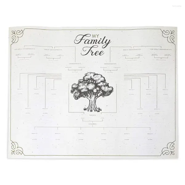 Adesivi per finestre Riempono il diagramma dell'albero della famiglia grafici genealogici vuoti decorazioni a parete riempita casa retrò casa per soggiorno