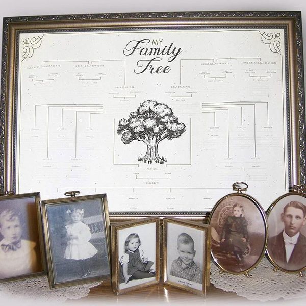 Adesivi per finestre Genealogia Poster Family Tree Chart per riempire grafici di antenati riempibili in bianco stampe di decorazioni di fattoria semplici 2362 x 1772in