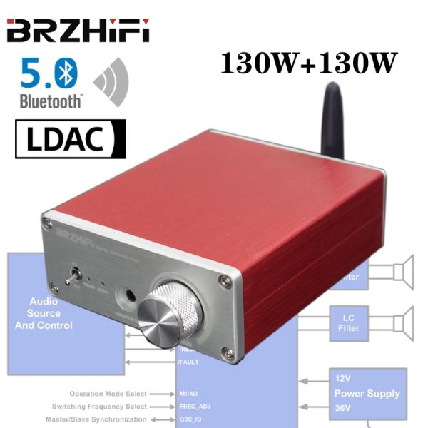 Усилители BRZHIFI TPA3250 HIFI Bluetooth 5.0 High Power Board Digital усилитель 130 Вт+130 Вт LDAC Audio Audio Home Theatre