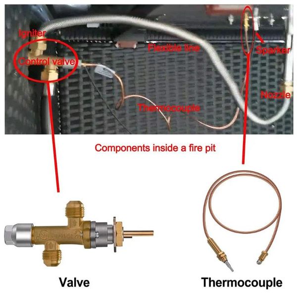 Strumenti Propane Fuoco Fuoco Controllo Controllo di sicurezza Controller dell'usura Resistente GIOTTO DELLA VALVOLA Pulsante Pulsante Set di accensione Liquefied Gas Heater