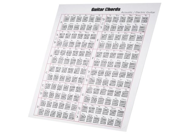 Electricacustic Guitar Chord Chart Fingering Übung Noten für Anfänger Kinder Studenten6654108