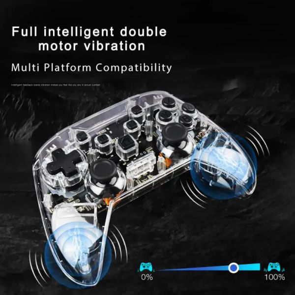 Gamepads Gamepad für Tesla Model 3 Modely XS Wireless transparent Handle -Shell -Vibration Joystick für PC -TV -Videospiel Illuminate Gamepad