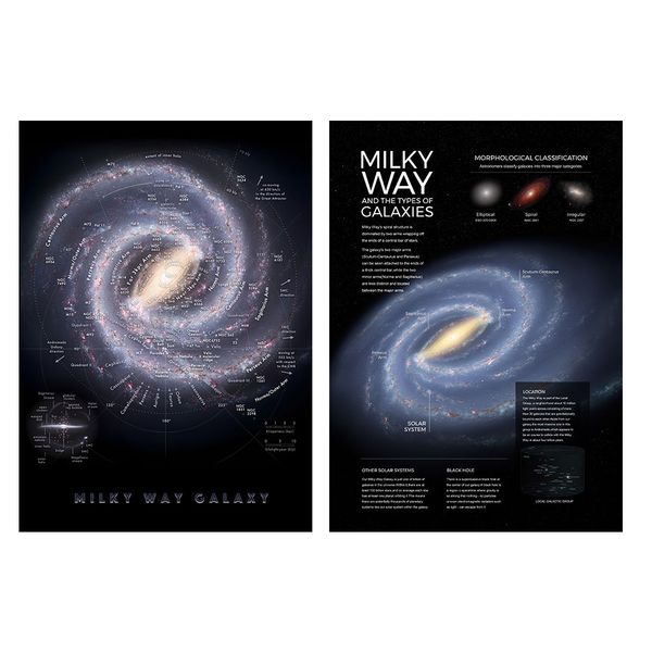 Milky Way Galaxy Canvas Art Poster e stampe Mappe dell'universo Wall Art Painting Starry Sky Pictures Decor Home Cuadros