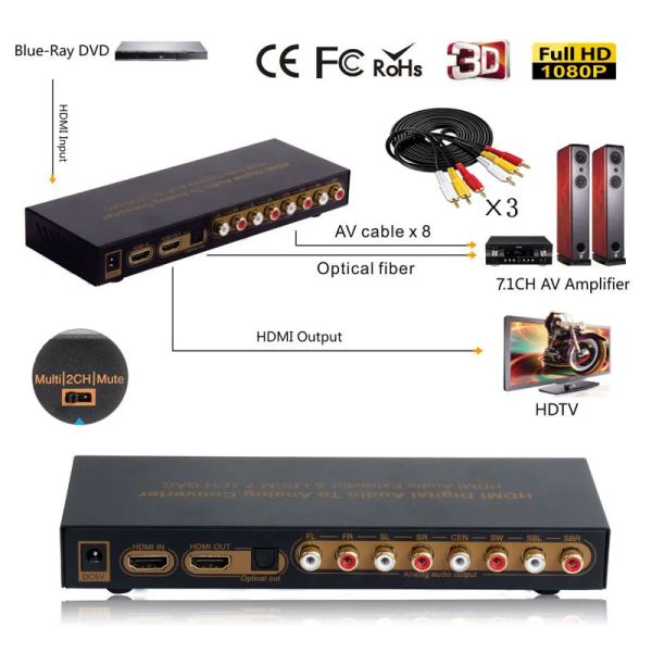 Connectores HDMI a HDMI Optical Digital para Audio Extrator 7.1ch Converter LPCM Audio DAC HDMI para 7.1 Converter de áudio de canal