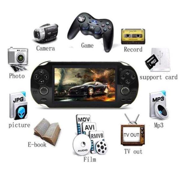 NEU 8 GB 43 Zoll tragbarer Handheld -Spielkonsole -Kamera MP5 Gaming Player HD Integriert 3000 Retro29784879402103