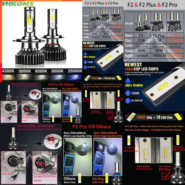 2024 2024 YHKOMS 80W 14000LM auto Haedlight H4 H7 H1 LED H8 H9 H11 4300K 5000K 6500K 8000K 25000K Light Auto Fog 80W 16000LM 12V LONTURA LED