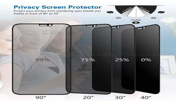 Voller Datenschutzglas für iPhone X XR XS 11 Pro Max 6 6s 7 8 plus SE 2020 Anti -Spionage -Bildschirm -Beschützer High Definition9230137