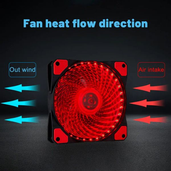 Pedler Yeni RGB PC Kasa Fanları Soğutma 15 Işıklar Flama 12025 Şasi Fan 120mm RGB LED PWM Işık Isı Disipasyonu Fan Kayışı LED Işıklar