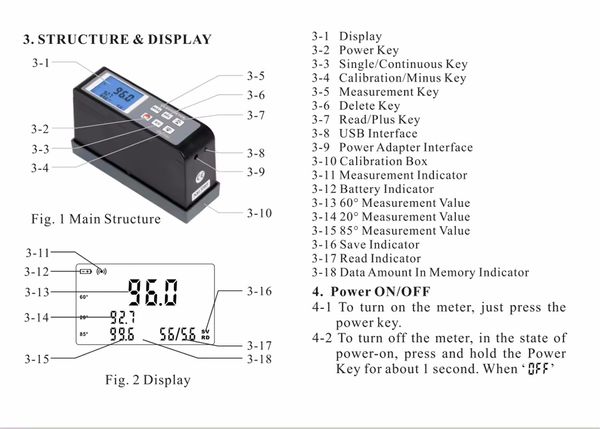 Обновление Gloss Meter GM-2000 20 60 85 градусов диапазон 2000gu