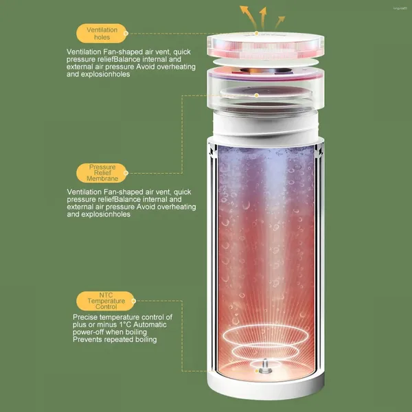 Bottiglie d'acqua bolli elettrici portatili tè caffettiera viaggio bollitura bollire in Steredevole mantieni il controllo della temperatura intelligente calda