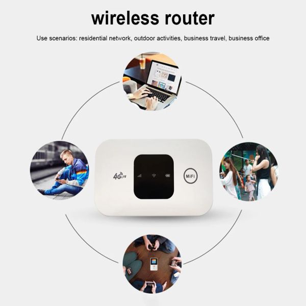 Roteadores 2100mAh Modem sem fio 4G Pocket Wi -Fi Router Portable Mobile Hotspot com SIM CARTO CABELA DE ARME