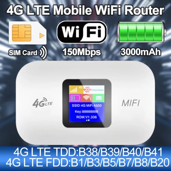 Router 4G LTE Router Wireless WiFi Mini Tragbares Modem Outdoor Hotspot Pocket MIFI 150Mbit / s 3000mah SIM -Karten -Karten -Slot -Repeater WPS Connect Connect