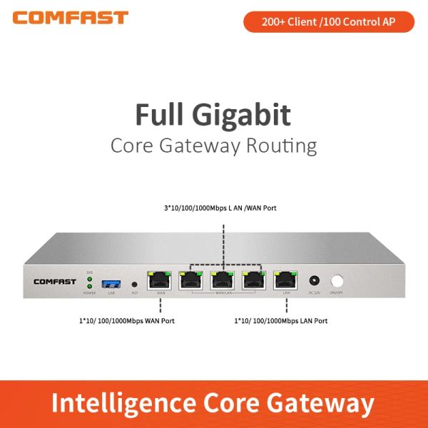 Roteadores comfast CFAC50 Gigabit AC Router múltiplo WAN 3*10/10/1000Mbps LAN/WAN PORT MULTI MULTIVA BALANÇA DE LOADA Gateway WiFi AC Router