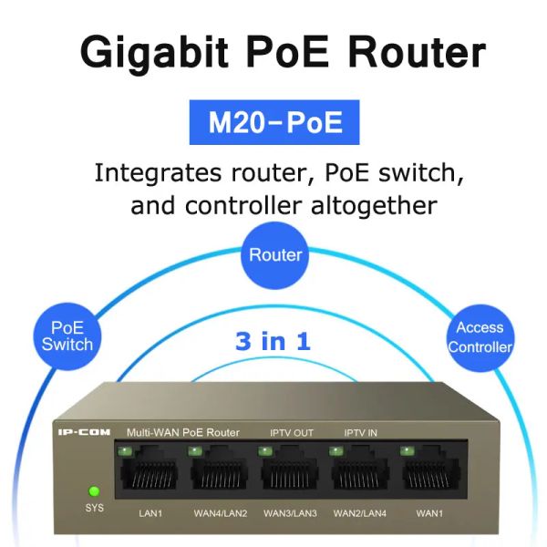 Router Gigabit Poe WiFi Router mit AC Controller AP Management 3 in 1 Multifunktion 1000 Mbit / s Mehrfach 4 Wan Lan 5 Port Cloud verwaltet