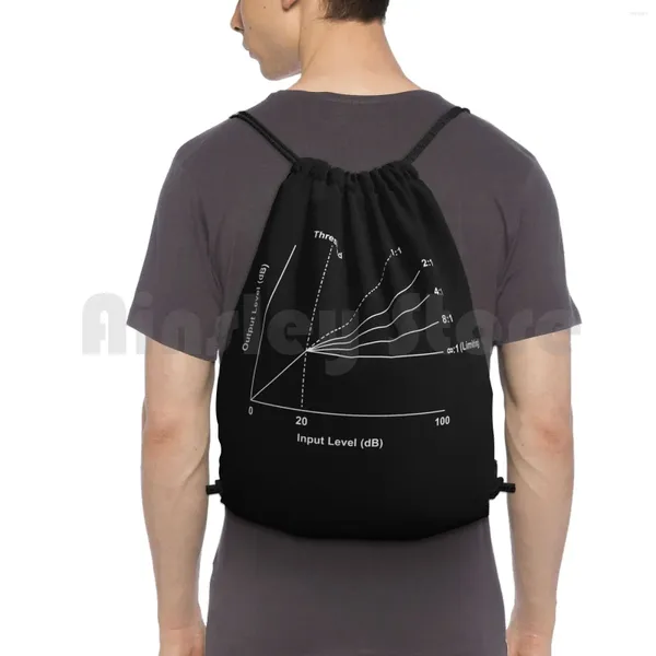 Rucksack stress nicht ... komprimiert!Draw String Bags Fitnessbeutel wasserdichte Musik Musician Musician Electronic 80s