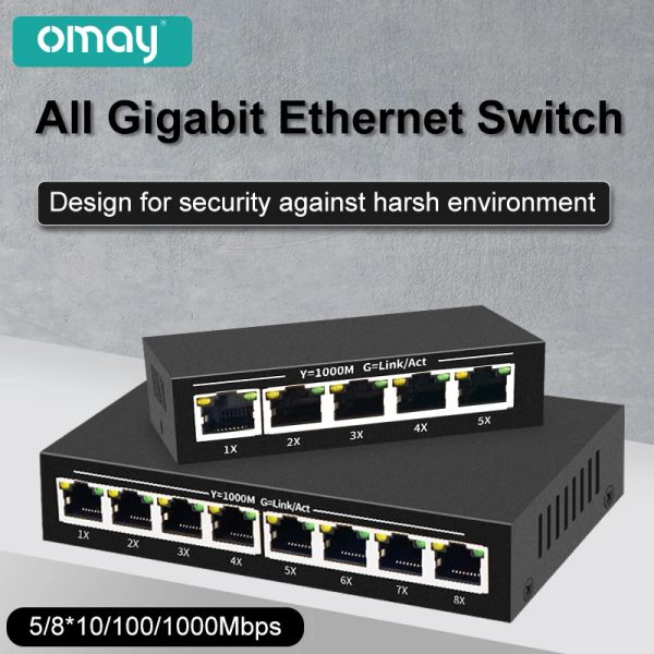 Управление 5/8 RJ45 Порты Gigabit Switch Ethernet Smart Switcher Высокая производительность 100/1000 Мбит/с сетевого переключателя RJ45 Инжектор интернет -инжектор RJ45