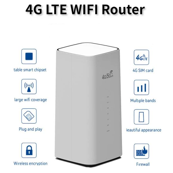 Roteadores 4g LTE CPE Router 300Mbps 3LAN VPN Router sem fio 4G SIM WIFI ROUTER RJ45 WAN LAN Modem sem fio Suporte 32 Usuários Wi -Fi