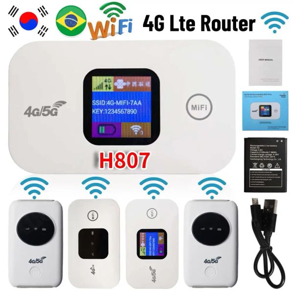 Router 150MBPS 4G LTE WiFi Router Portable Pocket Pocket WiFi Hotspot Mobile Hotspot Wireless Unlocked Modem sbloccato con slot SIM Repetee 2100Mah