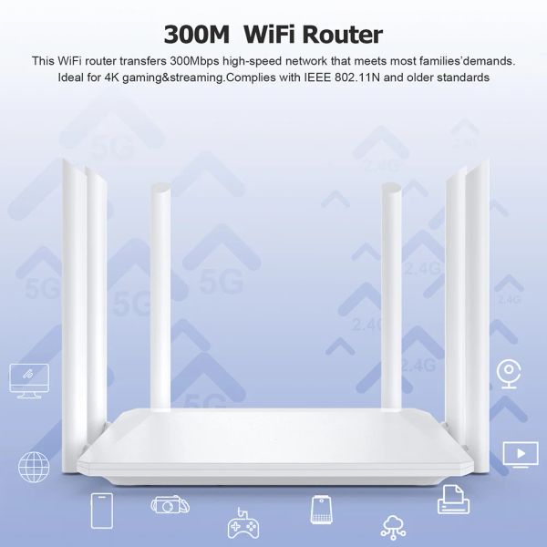 Roteadores 4G roteador sem fio 300Mbps 4g LTE WiFi Modem RJ45 LAN WAN Antena externa Hotspot sem fio 2.4g 5,8 GHz Modem de cartão SIM