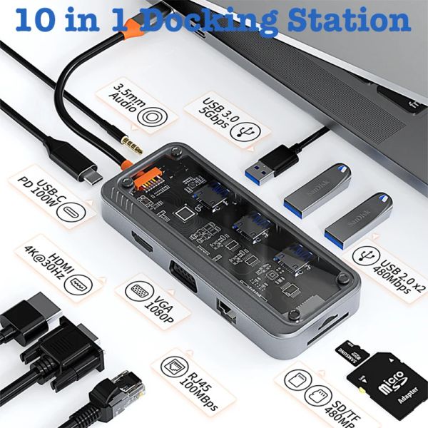 Hubs Typ C Hub Docking Station USB C Hub 4K 30Hz HDMI -kompatibler RJ45 PD100W USB 3.0 -Adapter für MacBook Pro iPad Pro 2020 Lenovo