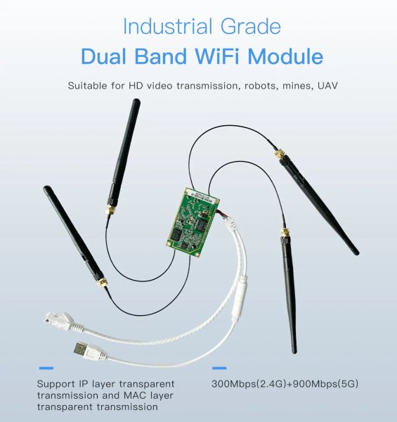 Yönlendiriciler Vonets Endüstriyel Yüksek Güç 2.4G+5G Çift Bant WiFi Modülü Kablosuz Köprü Yönlendirici Tekrarlayıcı RJ45 DIY Ağ Aygıtları için Adaptör