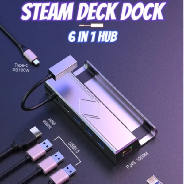 Hubs 6 в 1 USB Hub Dock Deck Dock Station TV Base Stand Hub Алюминиевый сплав Держатель Док 60 Гц кабель HDMI для паровой палубы консоли