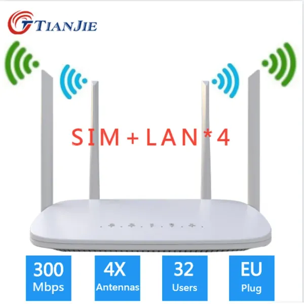 Маршрутизаторы 300 Мбит/с сети CPE Router 4G Wi -Fi US Portable Gateway FDD TDD LTE WCDMA Global Mobile Hotspot SIM -карта WAN/LAN Port