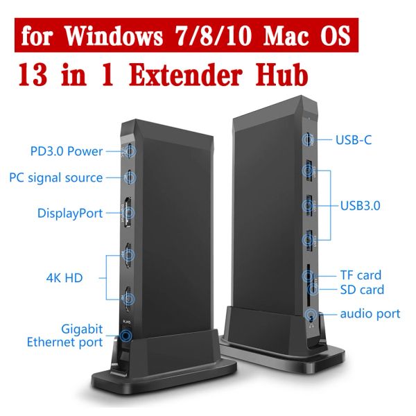 Hubs 13 in 1 Extender Hub USBC Usbp Output Support Stereo Output Auricolare Microfono per Windows 7/8/10 Mac OS Linux Android 4.0