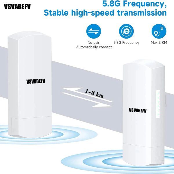 Roteadores 5,8 GHz Ponte sem fio ao ar livre 300 Mbps O roteador sem fio 13 km de longa faixa de longa faixa repetidora com antena de alta gansão de 14dbi 24V