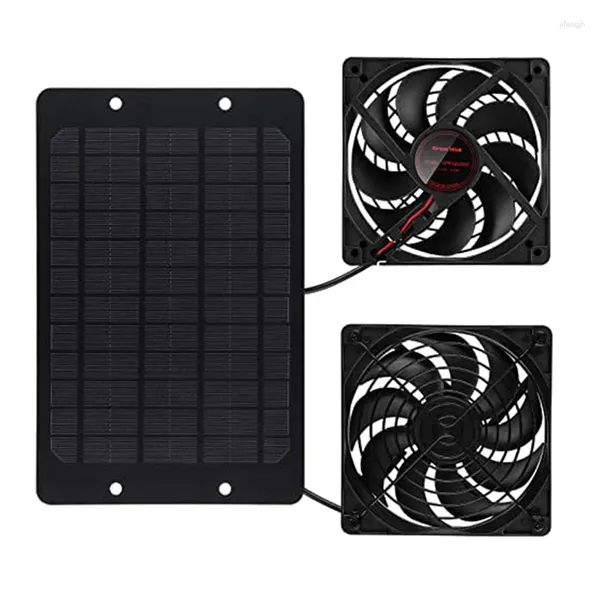 Kit de ventilador de painel solar de tapetes de tapetes 10W 12V, alimentado a água, exaustor portátil portátil com 2m de comprimento