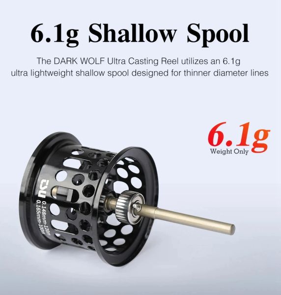 Acessórios Tsurinoya Wolf Dark KF50s 6.1g Robina de pesca Micro objeto raso Acessora de pesca em bobina