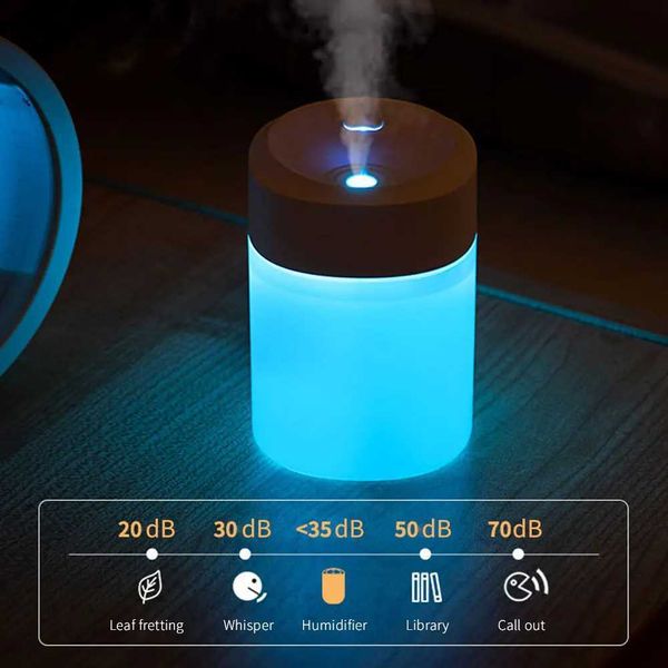 Luftbefeuchter 200 ml Mini -Luftbefeuchter mit leuchtend ätherischem Öldiffusor USB -Zerstäuber als Autoluftfrischer für Schlafzimmer und Büros Y240422