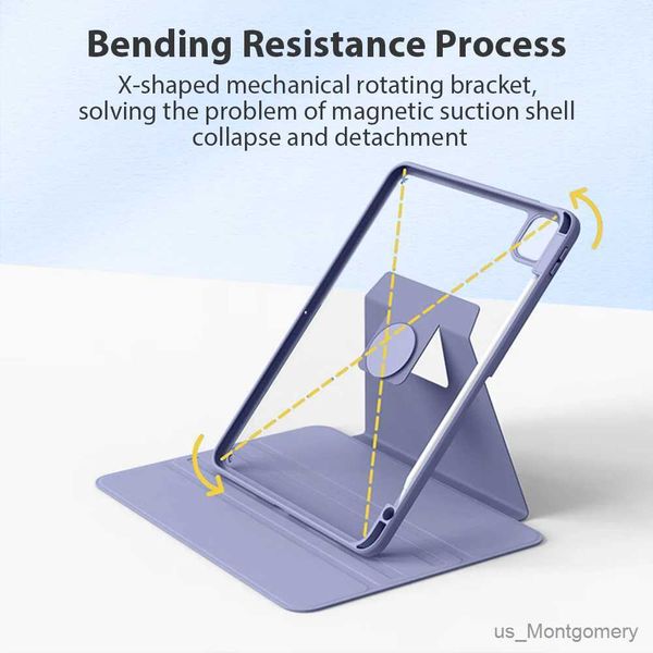 Торговые шкалы для планшетных компьютеров пакеты 360 корпус вращения для iPad Pro 12,9 11 6th Air 5 4 Funda Mini 6 1 9,7 9 9th 10 10th Generation 10.9 10.2 Крышка