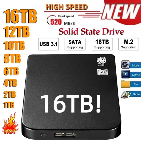 Scatole SSD portatile SSD 1 TB Discorso esterno Drive a stato solido ad alta capacità Dispositivo di archiviazione a stato rigido per laptop/Desktop/Telefono