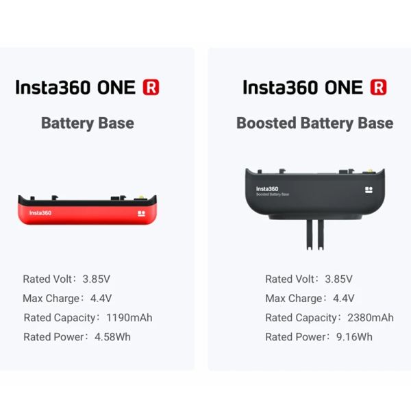 Câmeras 1190/2380mAh Original Insta 360 R Bateria para Insta360 One R 360/4K Edição Twin/1inch Acessórios de base de bateria impulsionados